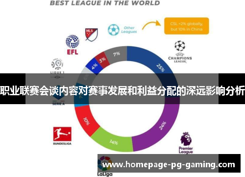 职业联赛会谈内容对赛事发展和利益分配的深远影响分析